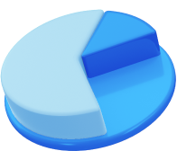 Competitor analysis